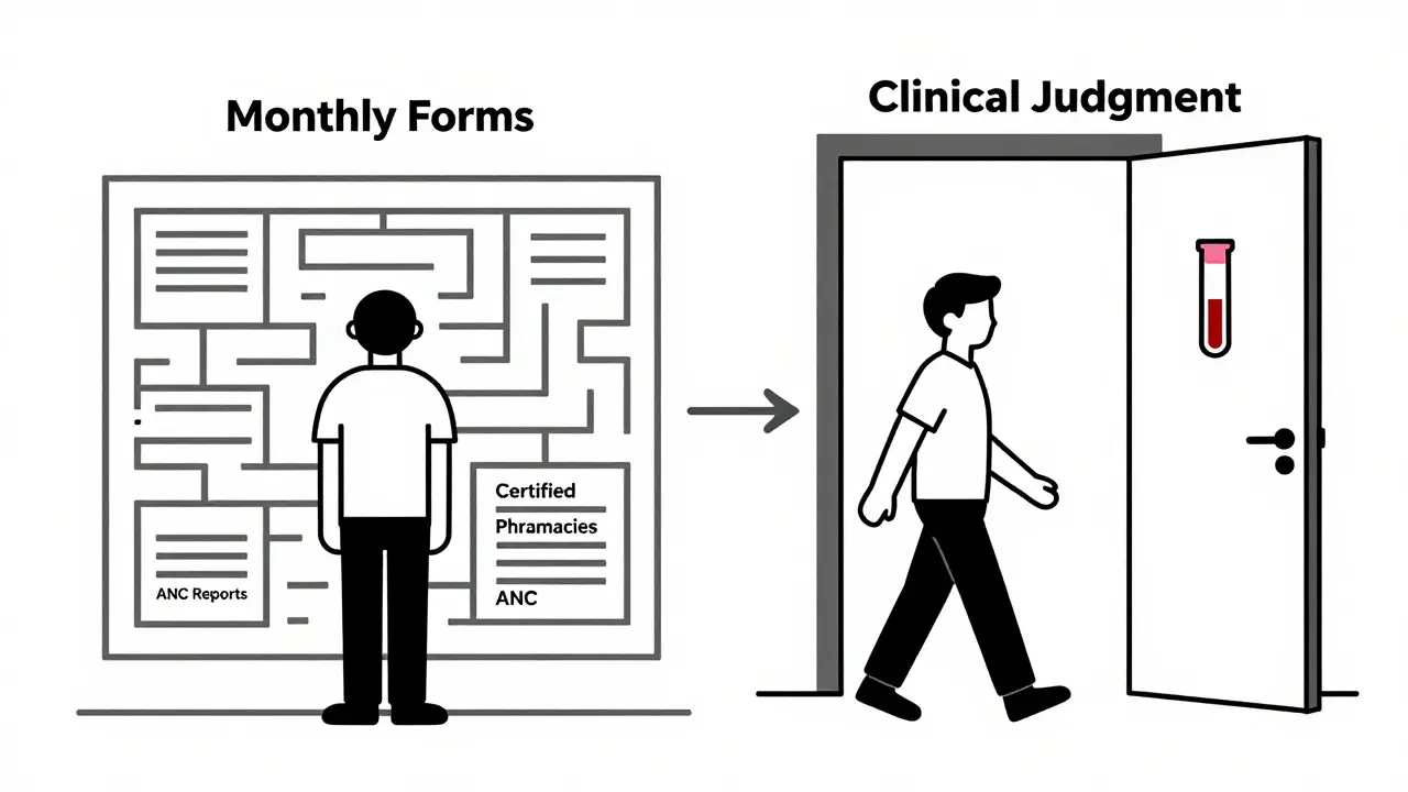 Patient freed from bureaucratic maze to access clozapine with clinical care