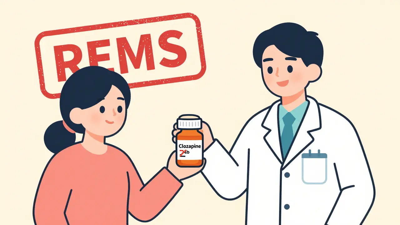 REMS for Clozapine: ANC Monitoring and Safety Enrollment Changes in 2025