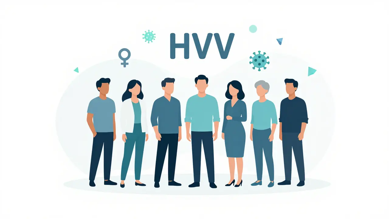 HPV-Related Cancers: Guide to Throat, Anal, and Prevention Strategies