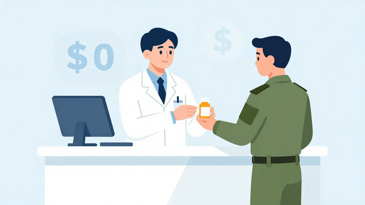 TRICARE Generic Drug Coverage: Costs, Formulary Rules & 2026 Updates