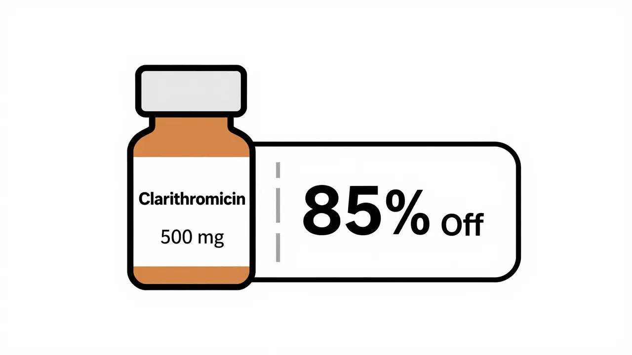 A simple graphic depicting a clarithromycin medicine bottle alongside a discount coupon, highlighting how patients can significantly reduce costs using services like GoodRx.
